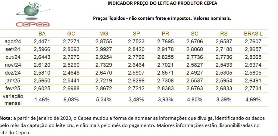 Imagem do WhatsApp de 2025 03 31 as 12.51.19 70cede7b