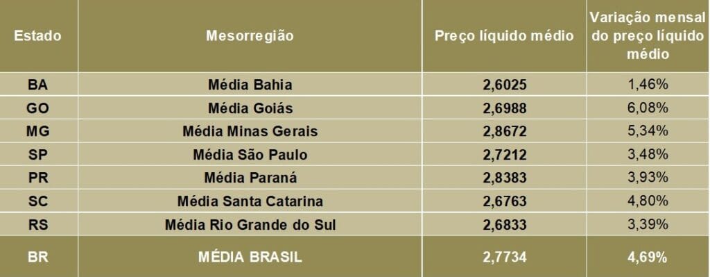 Imagem do WhatsApp de 2025 03 31 as 13.06.31 16dc07fb
