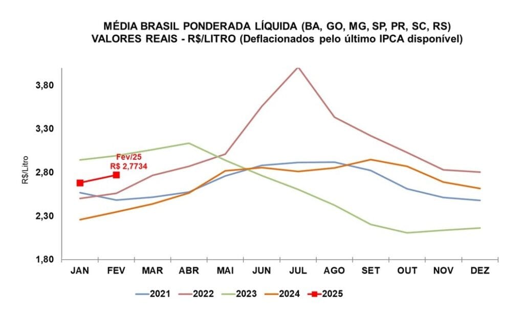 Imagem do WhatsApp de 2025 03 31 as 13.06.31 de5f2d7d