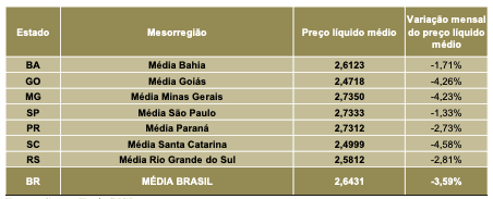 Captura de Tela 2025 06 30 as 14.31.31