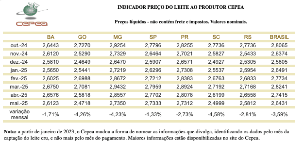Captura de Tela 2025 06 30 as 14.34.51