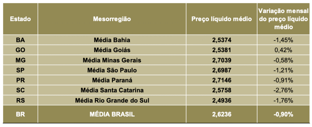 Captura de Tela 2025 09 01 as 14.06.53