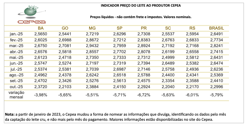Captura de Tela 2025 12 03 as 19.16.51