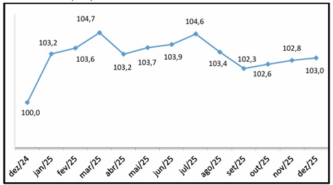 WhatsApp Image 2026 01 29 at 11.56.33 2