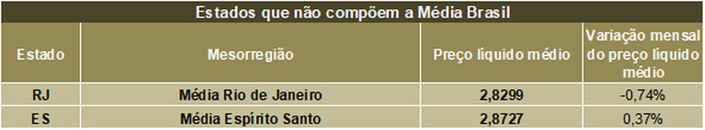 Tabela 2.jpg